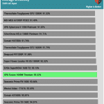 avg_eff_230V