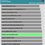 avg_efficiency_low_loads1_230V