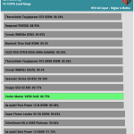 avg_efficiency_normal_loads1_115V