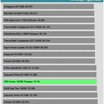 avg_efficiency_normal_loads1_115V