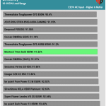 avg_efficiency_normal_loads1_230V