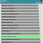 avg_pf_230V