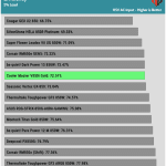 efficiency_ultra_low_load1_115V