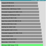 efficiency_ultra_low_load1_115V