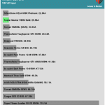 inrush_current_115V