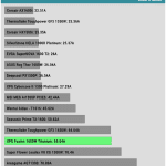 inrush_current_115V