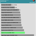 inrush_current_230V