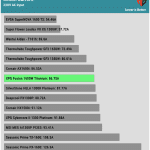 inrush_current_230V