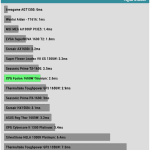 pwr_ok_inactive_to_dc_loss_delay