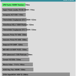 timing_20%_t3