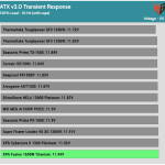 transient_120_voltage