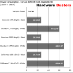 14 Power Consumption Modes