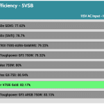 5VSB_efficiency_115V