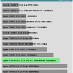 AIDA64_CPU_AES