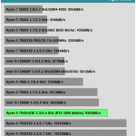 AIDA64_CPU_SHA3