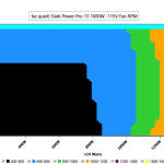 CL_Fan_Speed