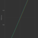 Calibration curves NE173QHM-NZ2 #1 2023-08-19 19-56 200cdm² 2.2 F-S XYZLUT+MTX