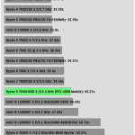 Compress_WinRAR