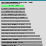 Cooling_System_Comparison_Core_Clock_30