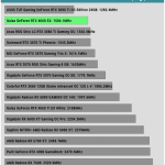 Cooling_System_Comparison_Core_Clock_35