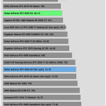 Cooling_System_Comparison_Temperature_30