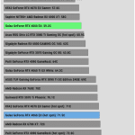 Cooling_System_Comparison_Temperature_35