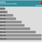 Fan_Percentage_Amps