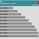 Fan_Percentage_CFM