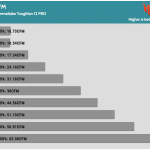 Fan_Percentage_CFM