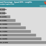 Fan_Percentage_RPM_LongWin