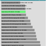 GPU_Core_Clock_Furmark_AVG