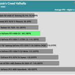 Game_Assassins_Valhalla_HD_AVG