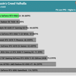 Game_Assassins_Valhalla_QHD_1Low