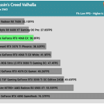 Game_Assassins_Valhalla_UHD_1Low