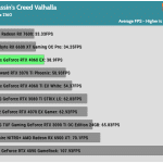 Game_Assassins_Valhalla_UHD_AVG