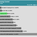 Game_Control_QHD_1_Low_RTX