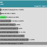 Game_Control_UHD_AVG