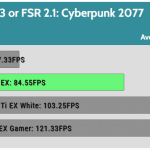 Game_Cyberpunk_QHD_Average_FPS_RTX_DLSS3