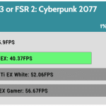 Game_Cyberpunk_UHD_1_Low_RTX_DLSS3