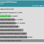 Game_DOOM_QHD_1Low_RTX