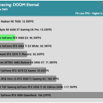 Game_DOOM_UHD_1Low_RTX