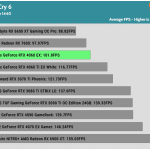 Game_FarCry6_QHD_AVG