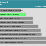 Game_ForzaHorizon5_QHD_1Low