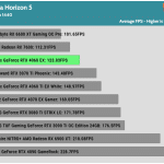 Game_ForzaHorizon5_QHD_AVG