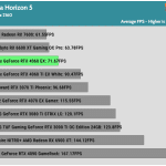 Game_ForzaHorizon5_UHD_AVG