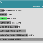 Game_God_of_War_QHD_AVG