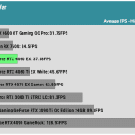 Game_God_of_War_UHD_AVG