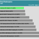 Game_Read_Dead_HD_1Low