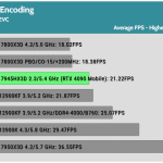 Media_Encoding_H.265