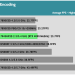 Media_Encoding_VP9